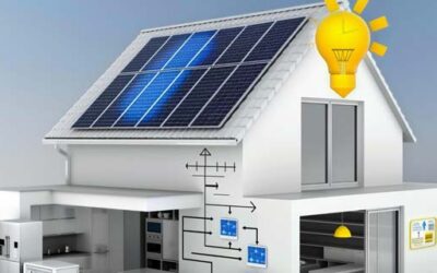 Solar 101: How Does Solar Work?